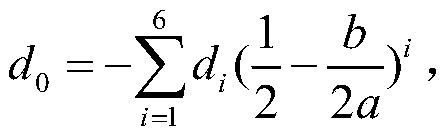 Method for determining elastic energy of circular film under condition that maximum deflection is limited by elasticity