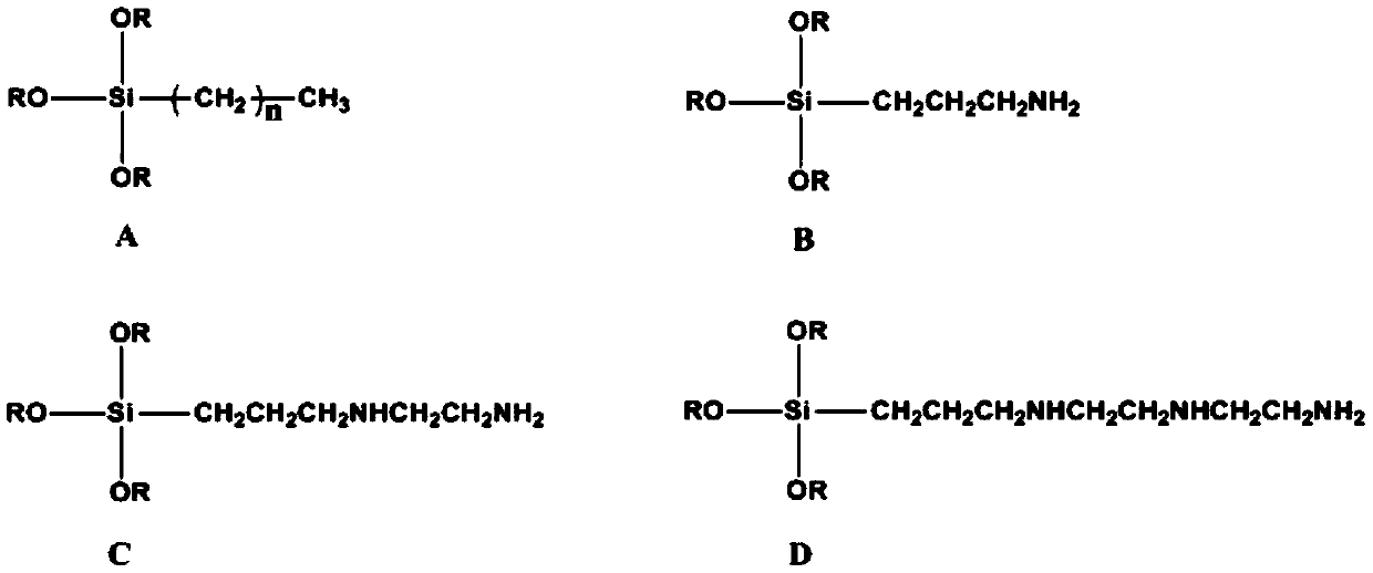 Preparation method and application of magnetic demulsifier capable of simultaneously achieving efficient oil-water separation of O/W and W/O emulsions