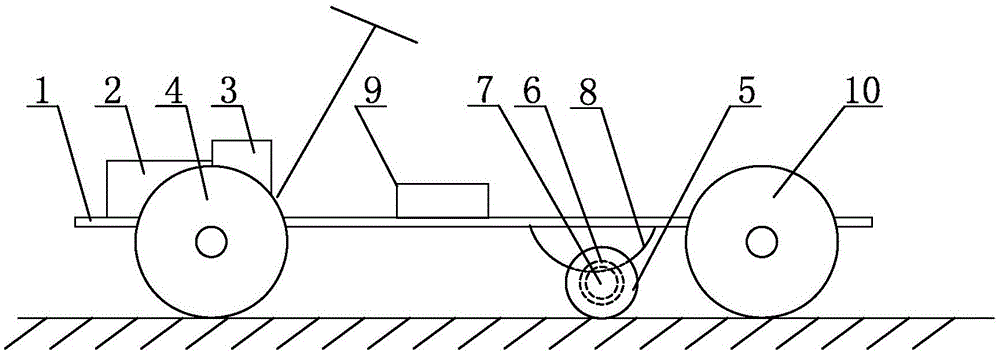 Automobile hybrid power assembly and driving method thereof