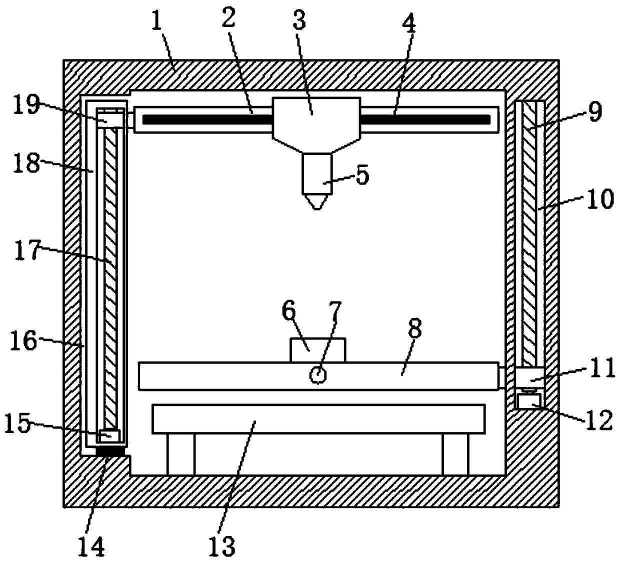 Furniture 3D printer used for additive and subtractive hybrid machining