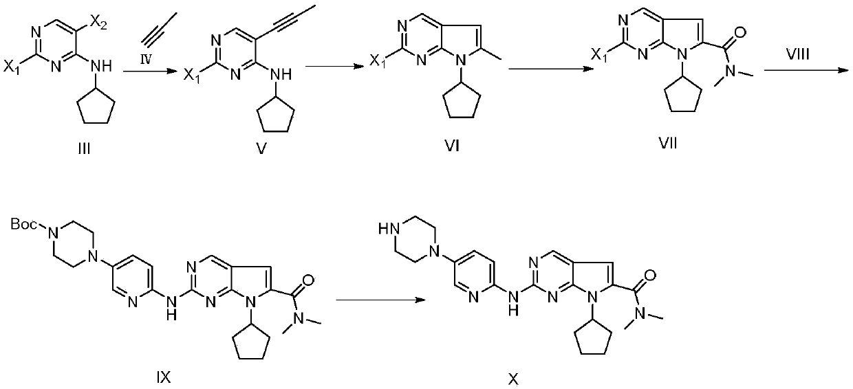 Ribociclib synthesizing method