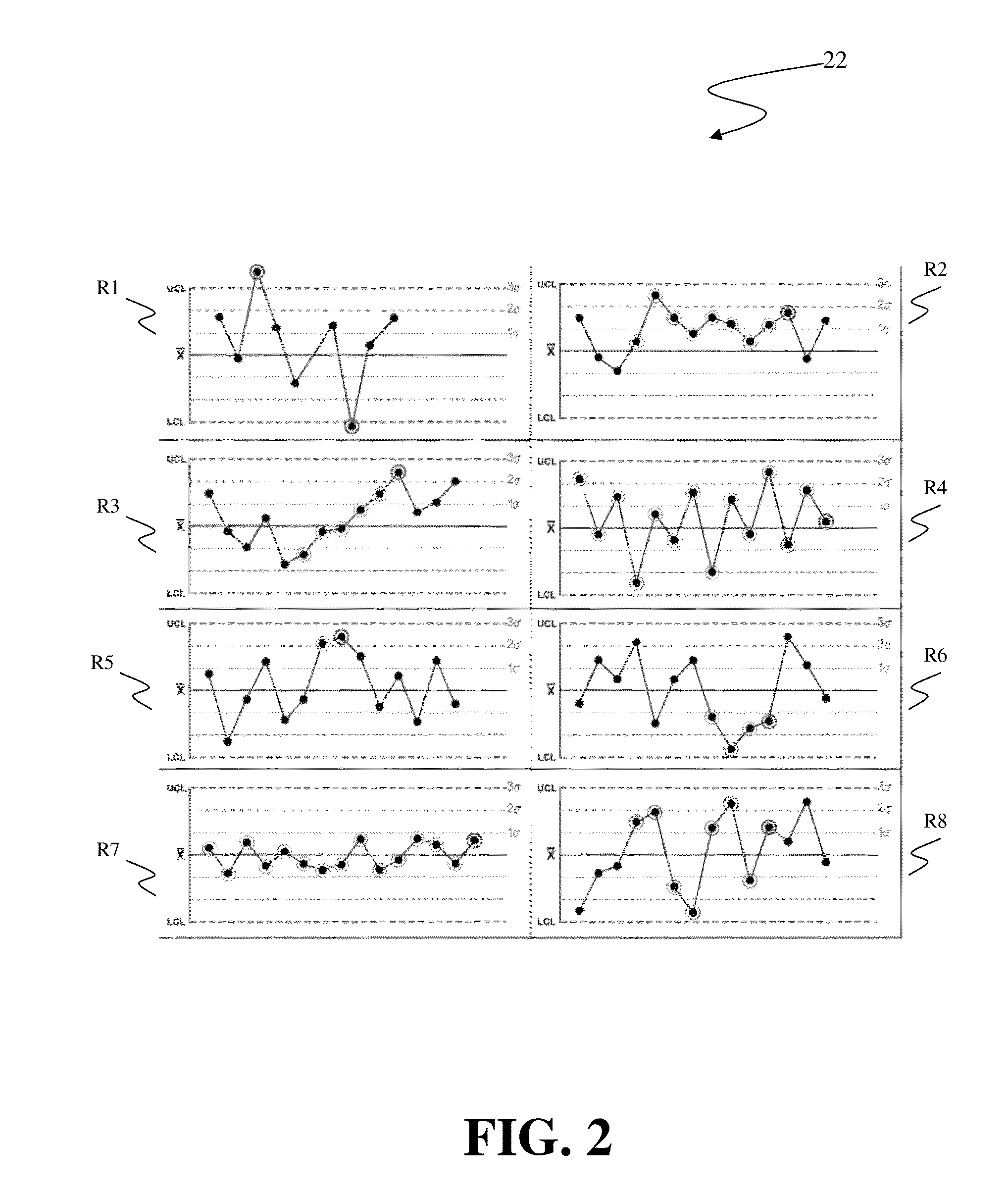 Detecting statistical variation from unclassified process log