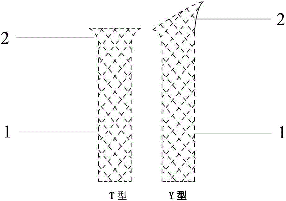 Special-shaped side branch balloon stent system for bifurcation lesion interventional therapy