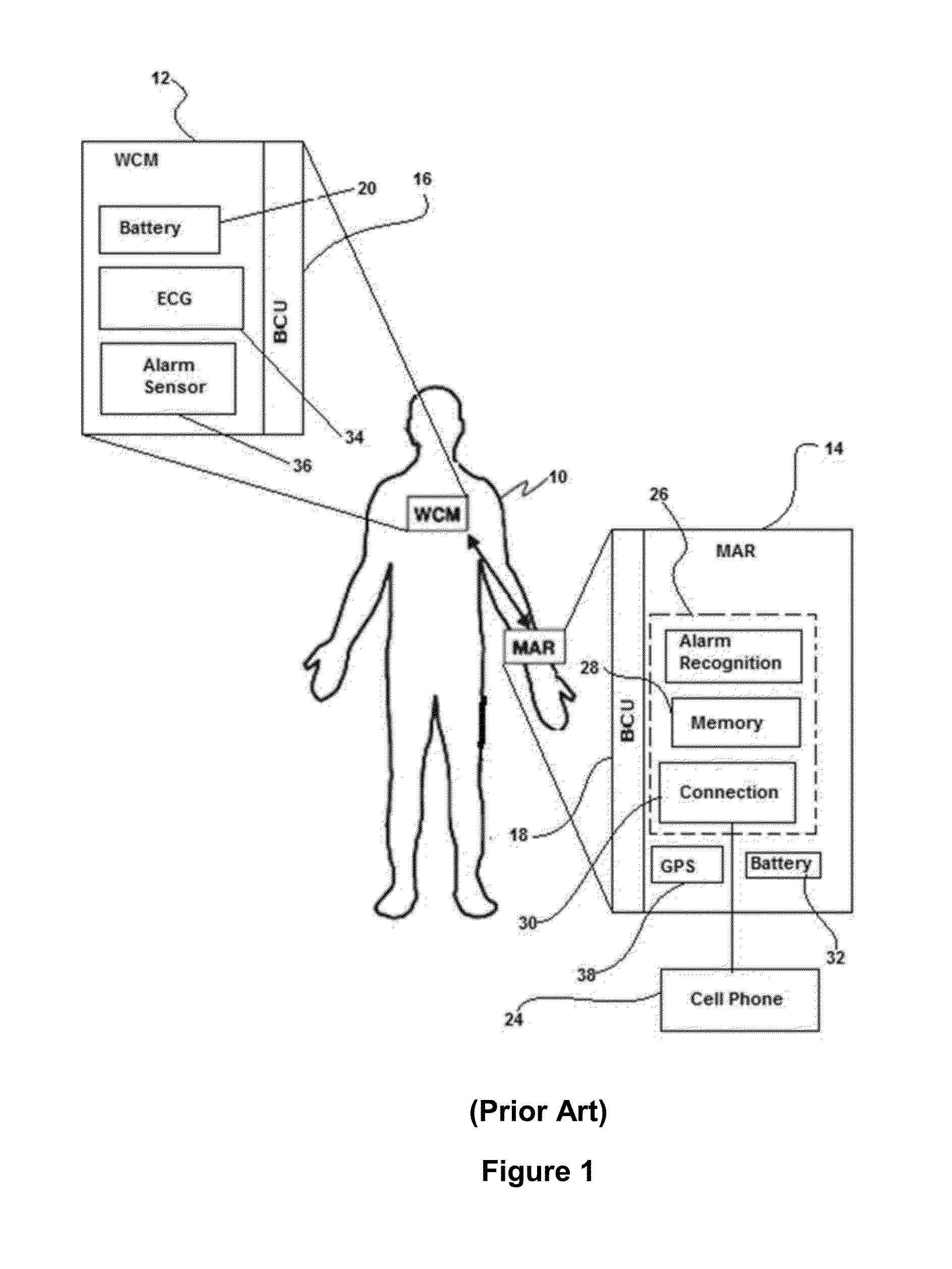 Medical Monitoring System