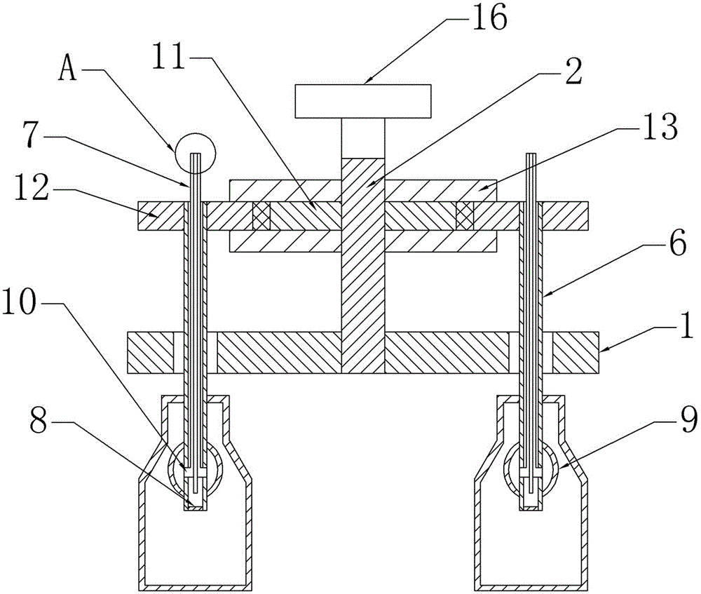 Multifunctional equipment used for glass bottle