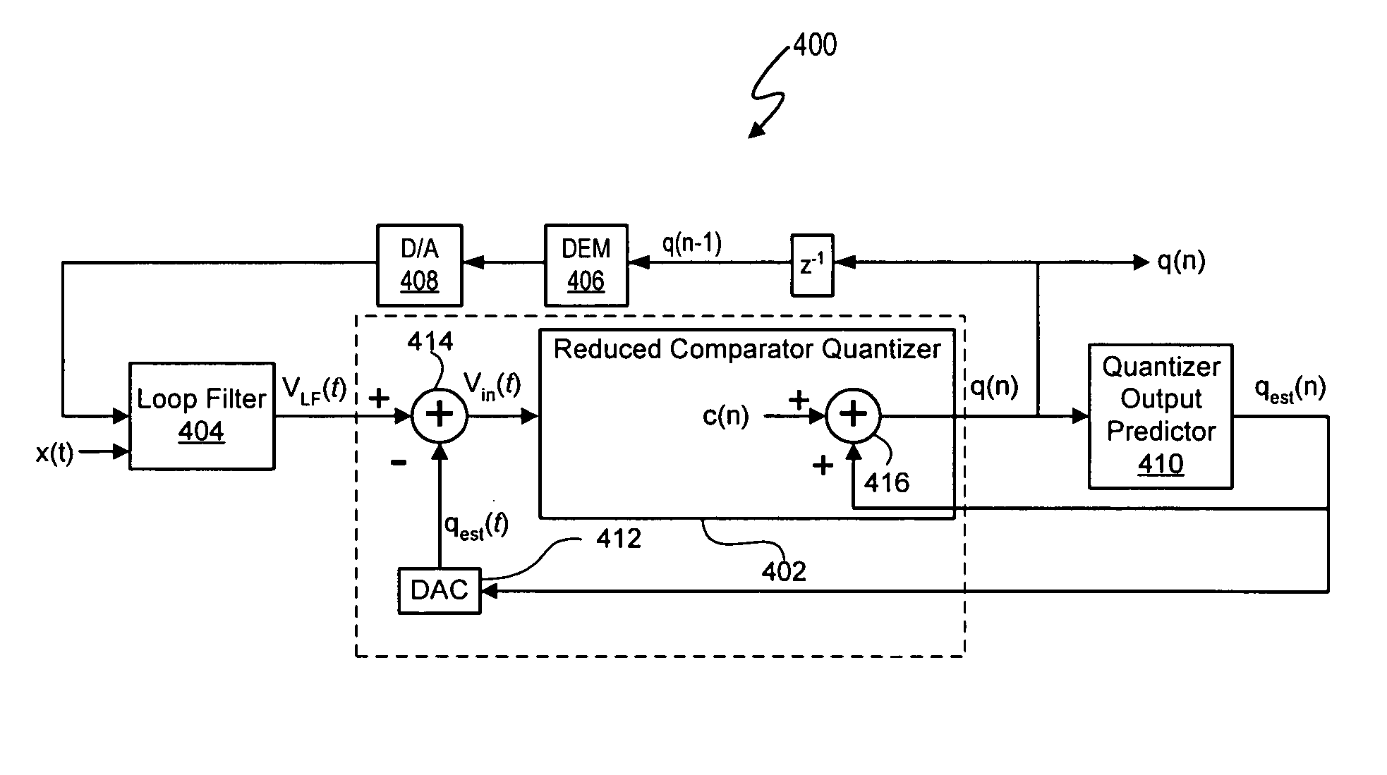 Delta sigma modulator analog-to-digital converters with quantizer output prediction and comparator reduction