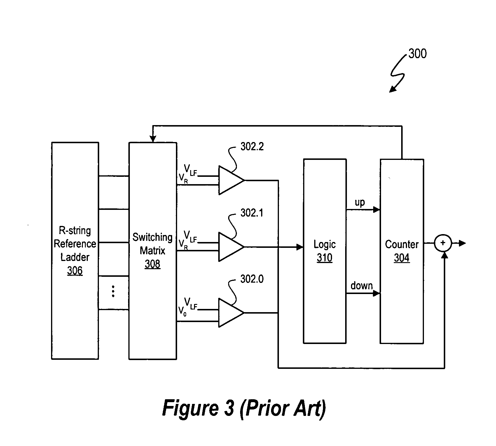 Delta sigma modulator analog-to-digital converters with quantizer output prediction and comparator reduction