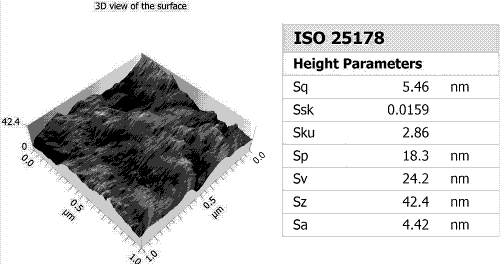 Titanium and titanium alloy electrochemical polishing liquid and polishing method