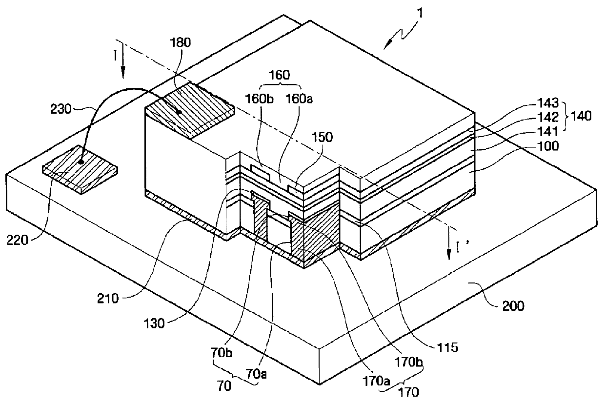 Light-emitting devices