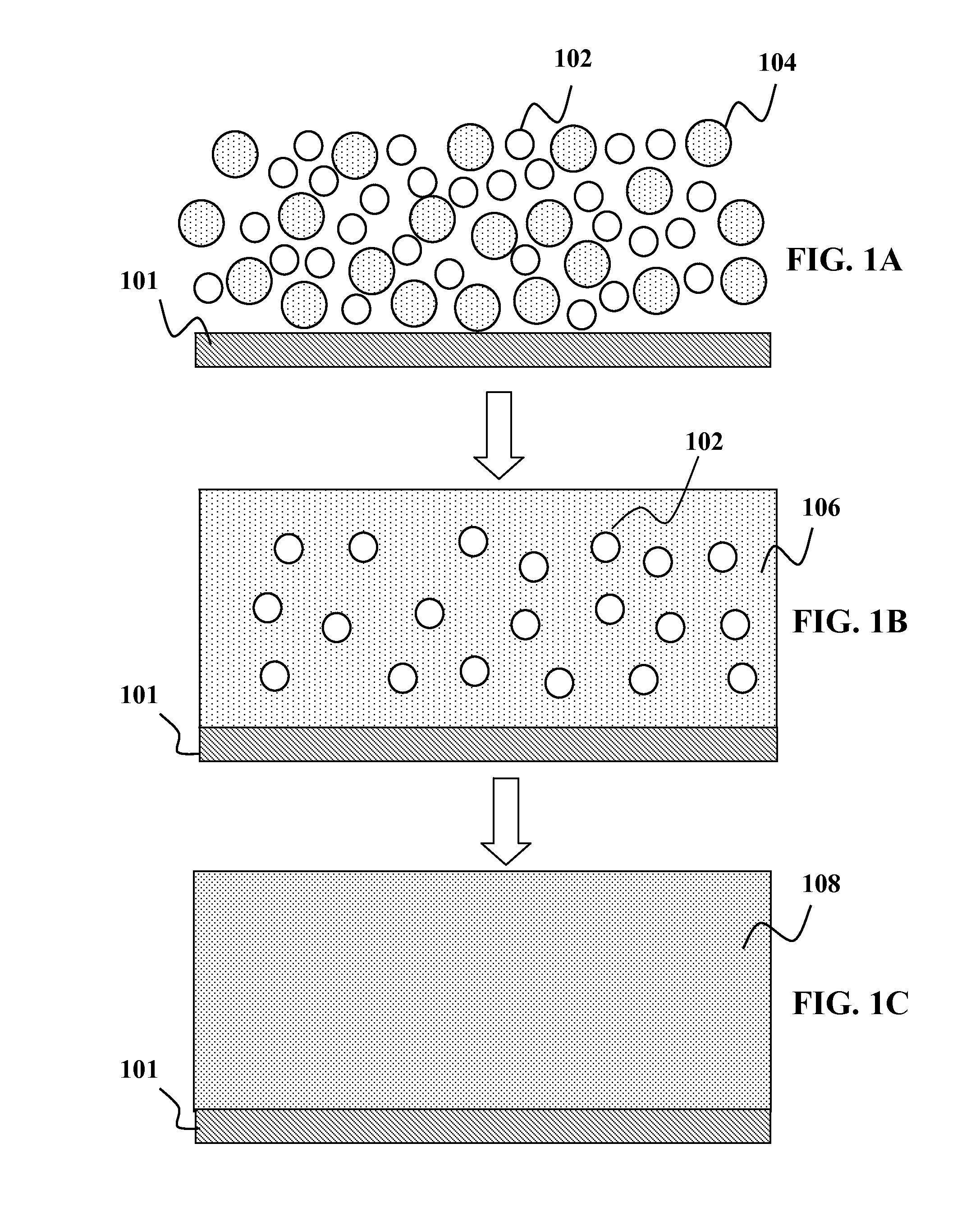 High-throughput printing of semiconductor precursor layer by use of chalcogen-rich chalcogenides