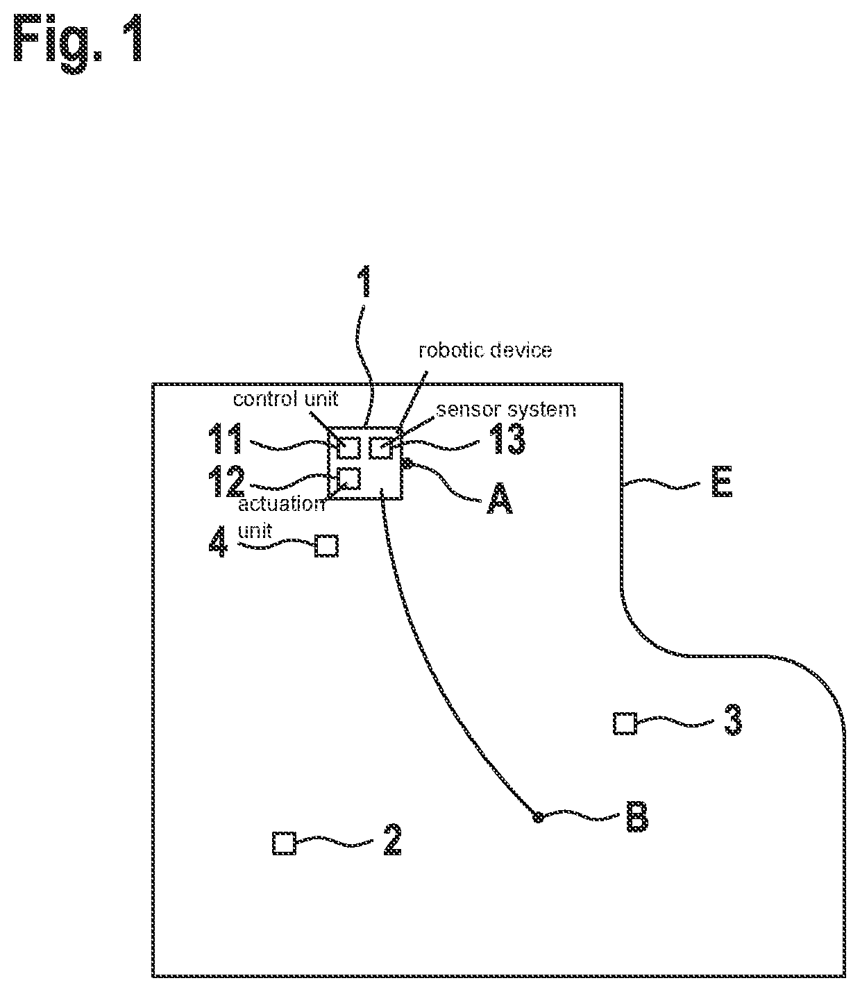 Method and device for socially aware model predictive control of a robotic device using machine learning