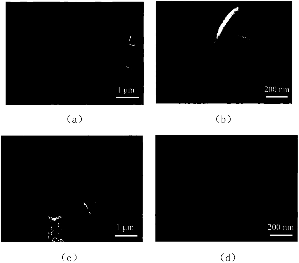 Nano-sheet lithium-rich cathode material and preparation method and application thereof