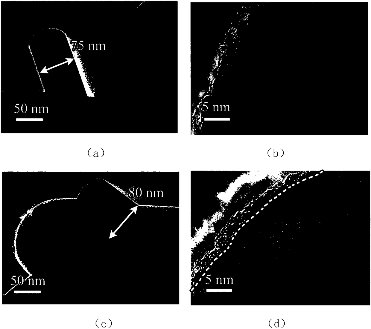 Nano-sheet lithium-rich cathode material and preparation method and application thereof