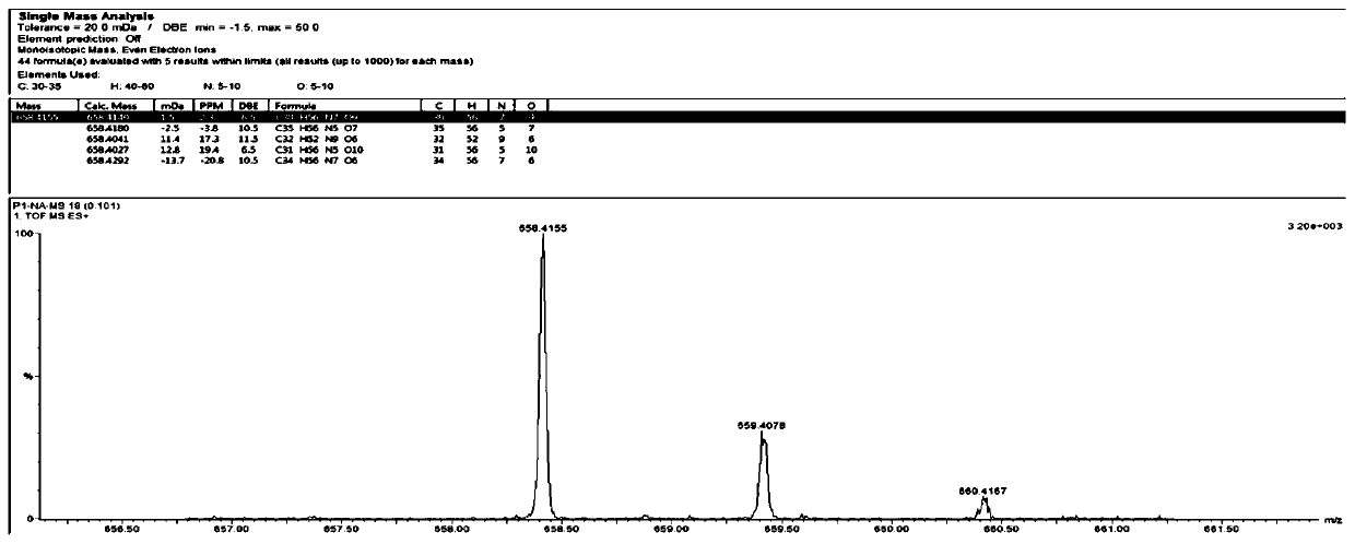 Hirudo polypeptide with functions of antithrombus and brain nerve cell protection and application of hirudo polypeptide