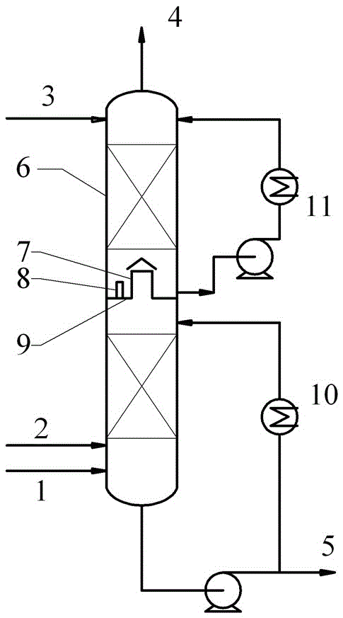 An improved device and method for removing phenol and desulfurization by ammonia washing method