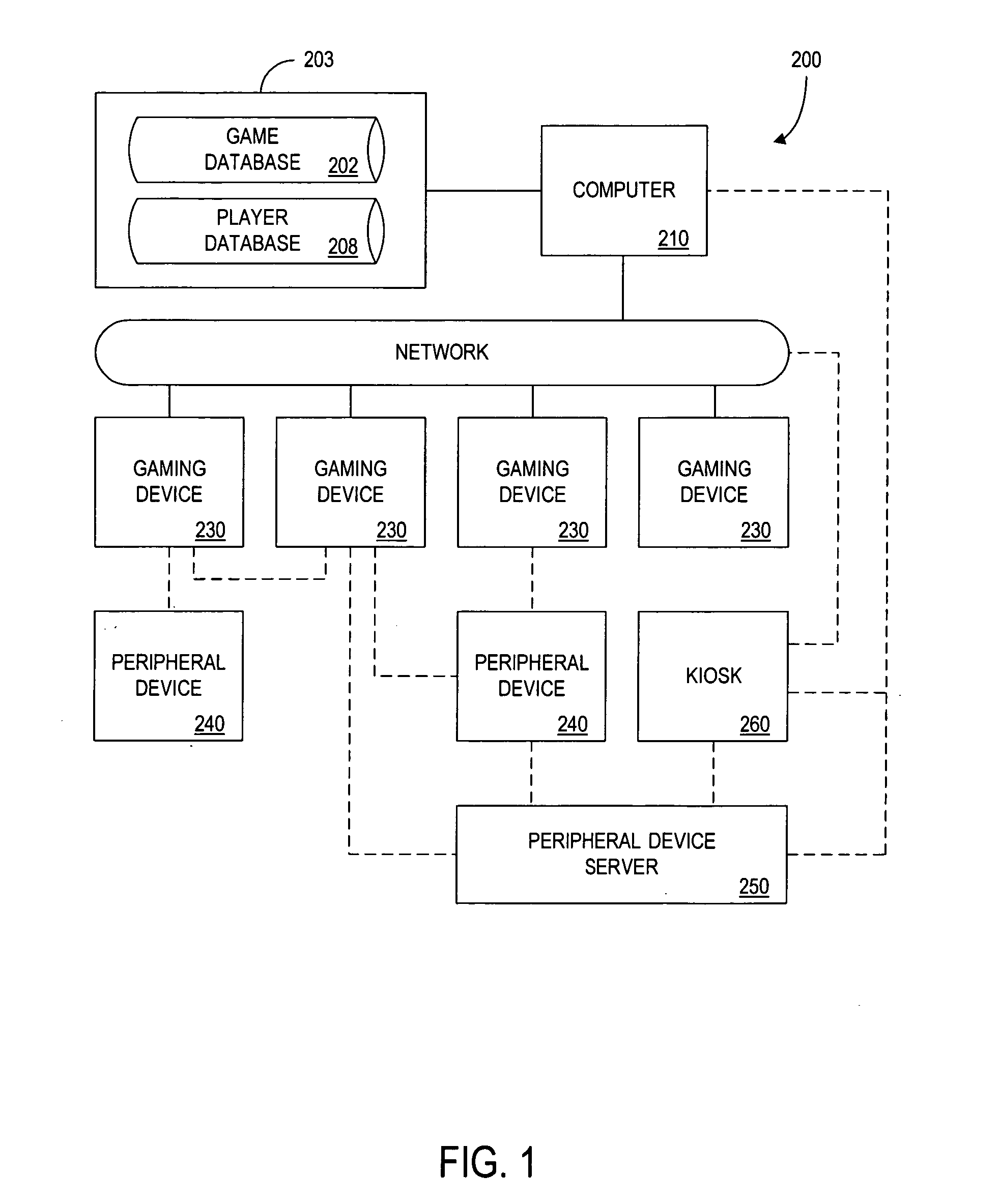 Method and apparatus for playing video poker with a redraw function