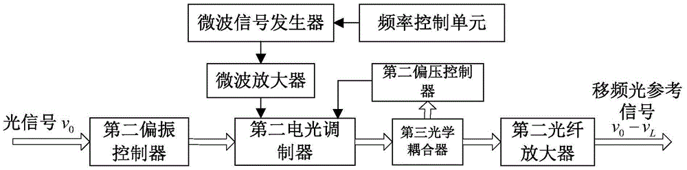 Aircraft health state monitoring system based on distributed fiber sensing