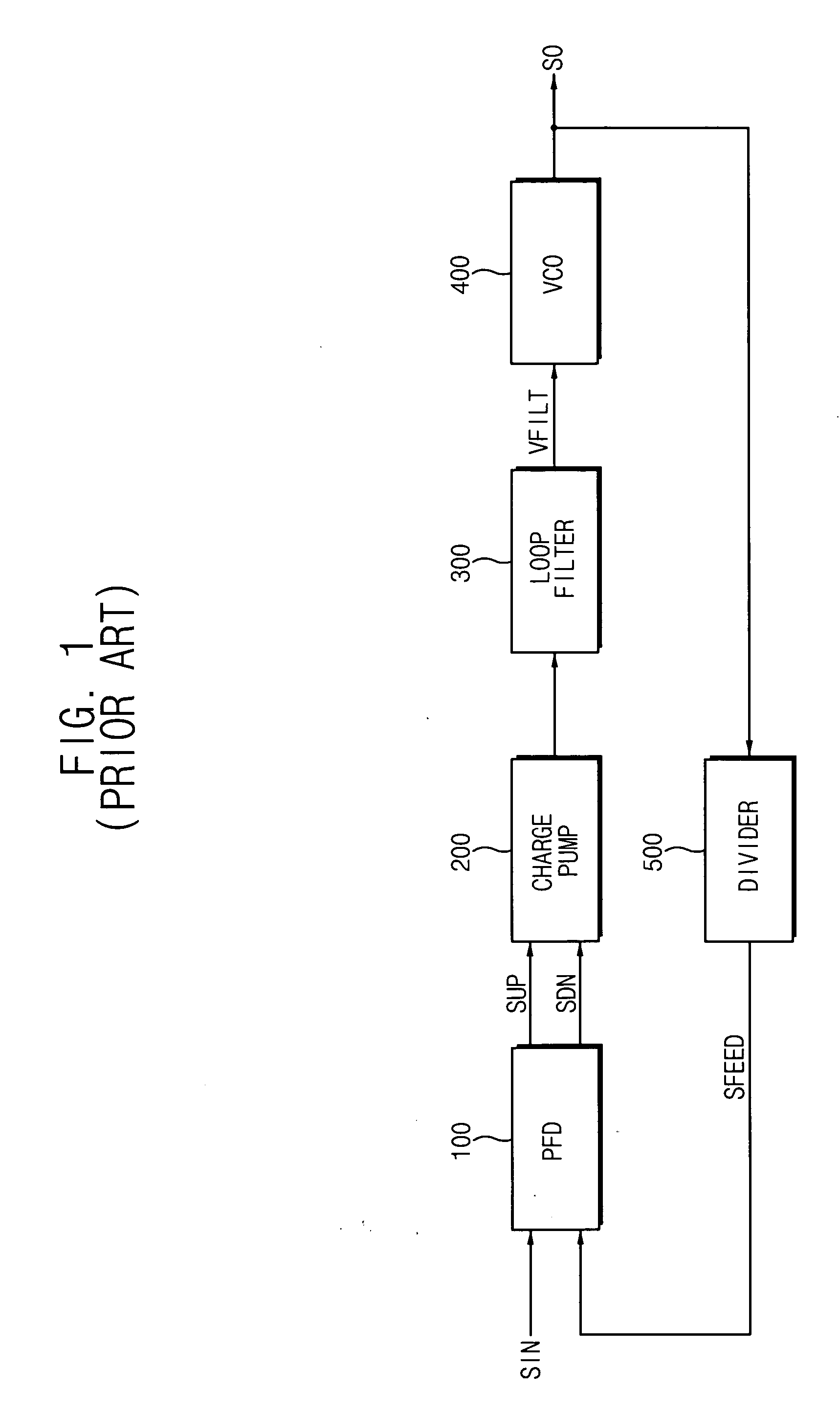 Capacitance multiplier with enhanced gain and low power consumption