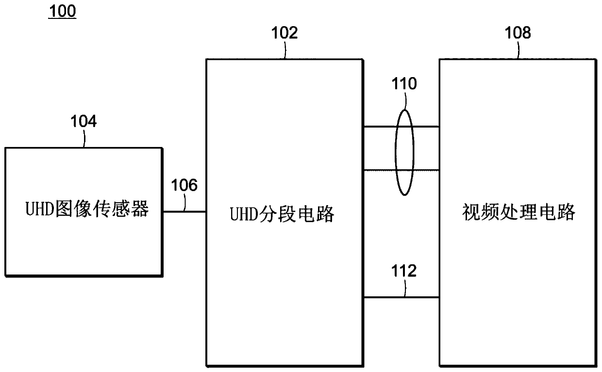 Real time frame alignment in video data