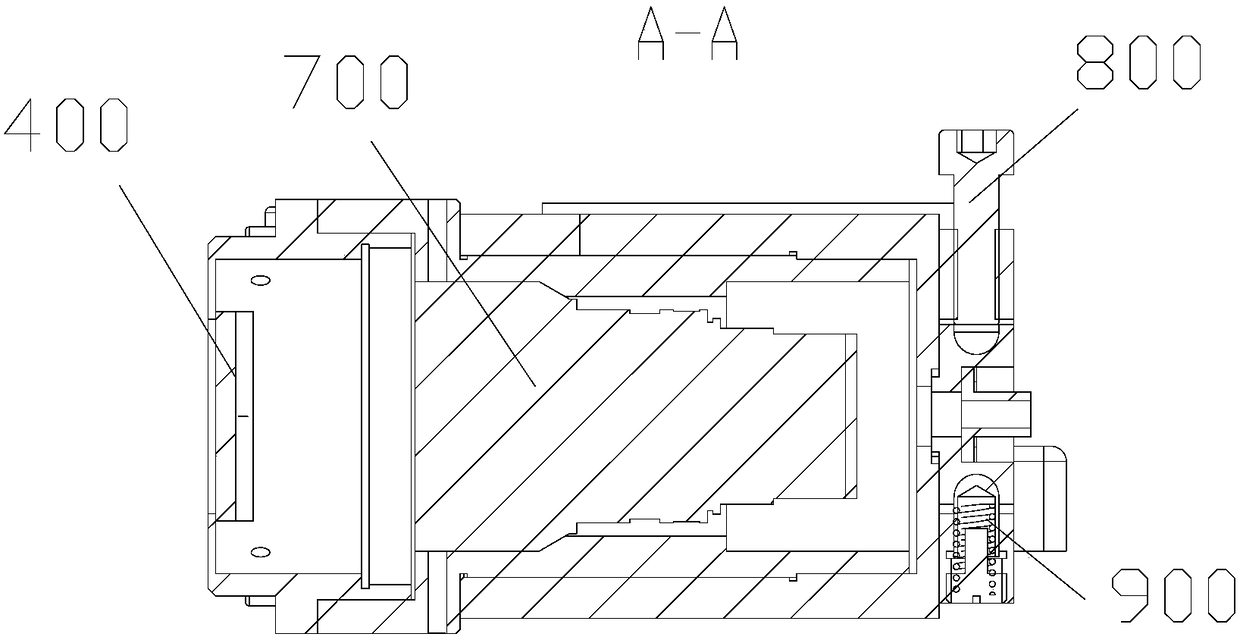 Linear light source and line scanning camera colinear adjusting device