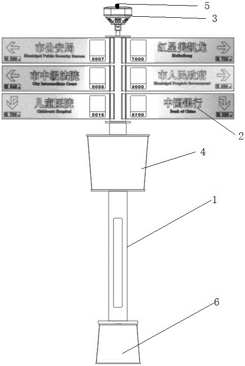 Smart city geographical name guiding sign system