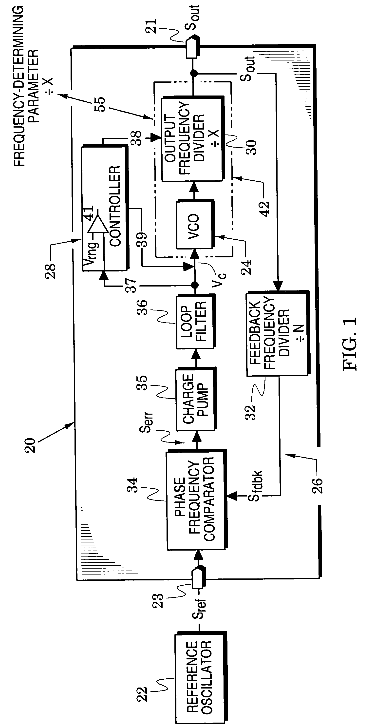 Phase-locked loop structures with enhanced signal stability