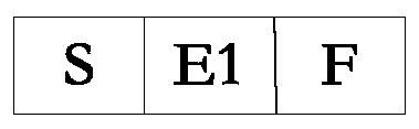 Floating-point number conversion circuit