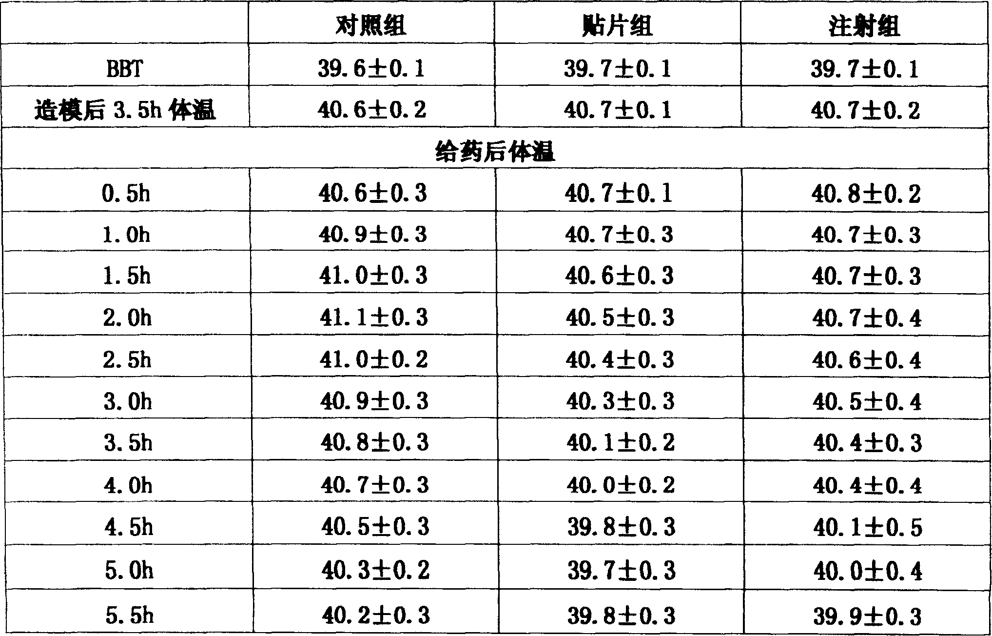 Hydrophilic gel pleximetric paste and its preparation method