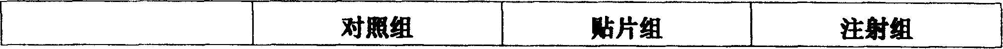 Hydrophilic gel pleximetric paste and its preparation method