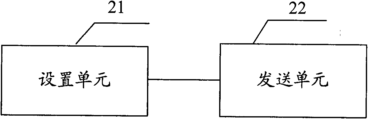 Sending method, base station and terminal