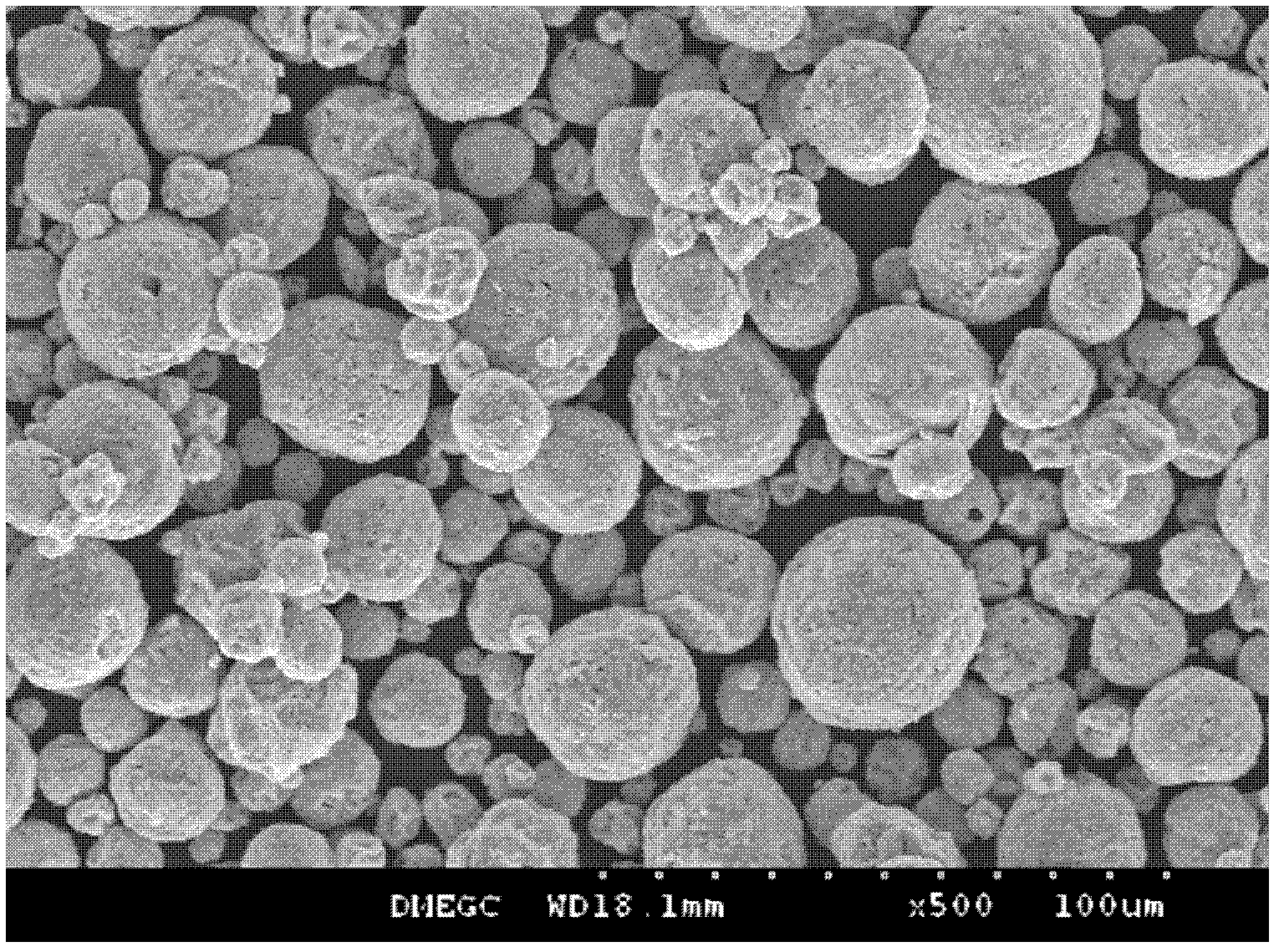 Preparation method of lithium-nickel-cobalt-aluminum composite metal oxide