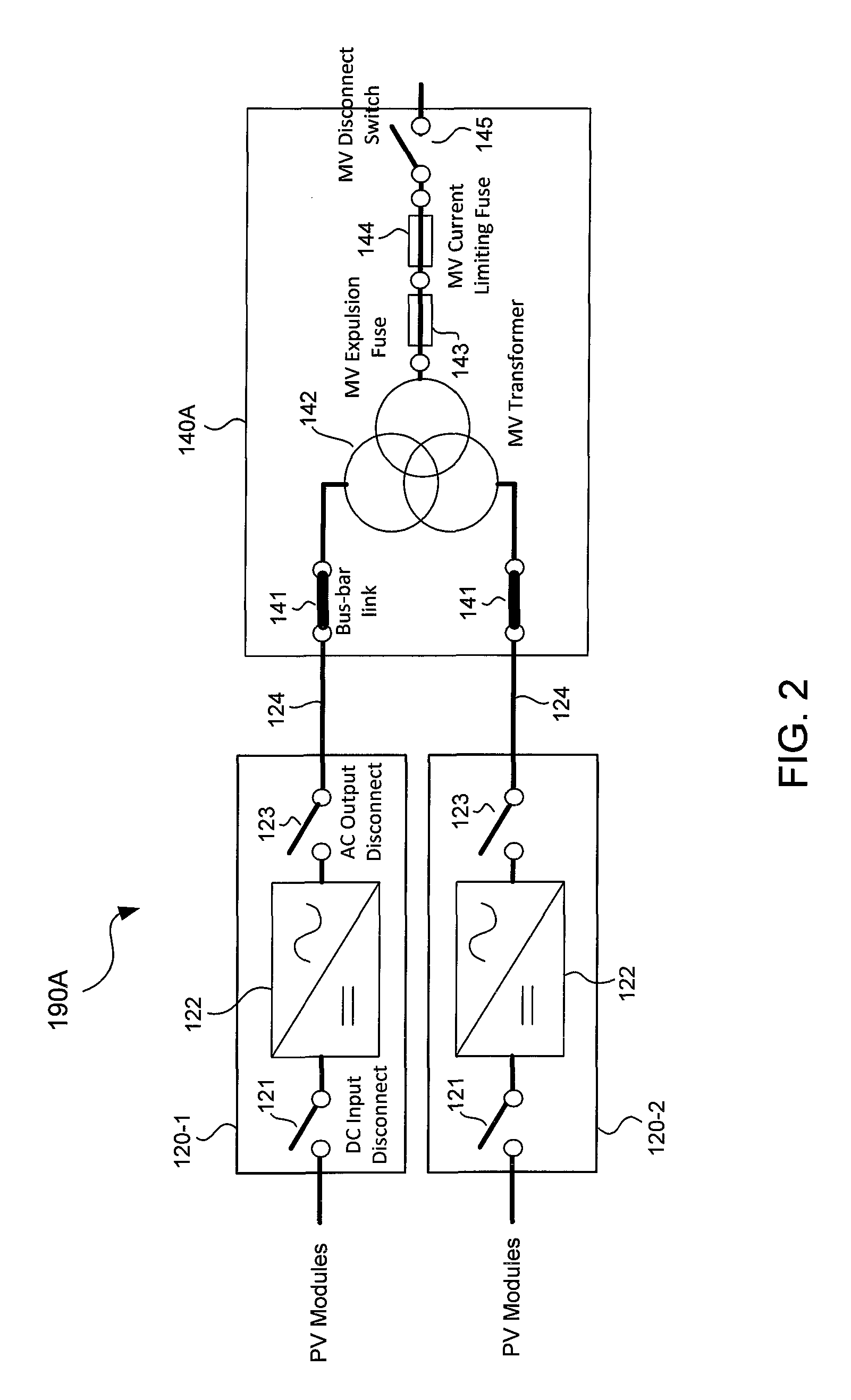 Mitigation of arc flash hazard in photovoltaic power plants