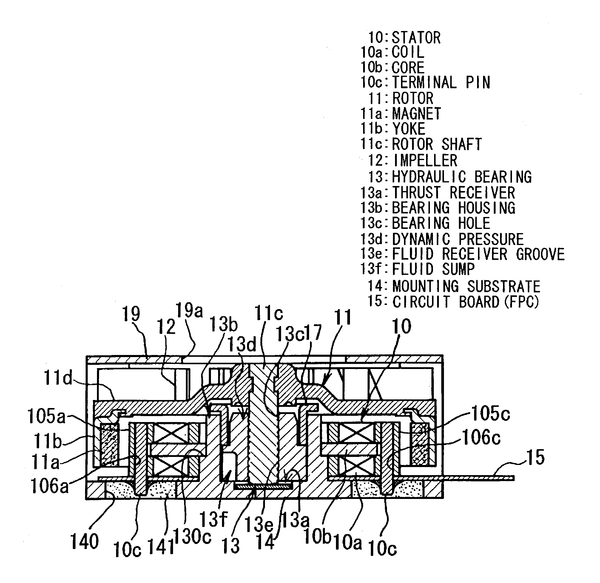 Fluid dynamic pressure bearing for small flat motor, small flat motor, fan motor, and forced air feed type air cell