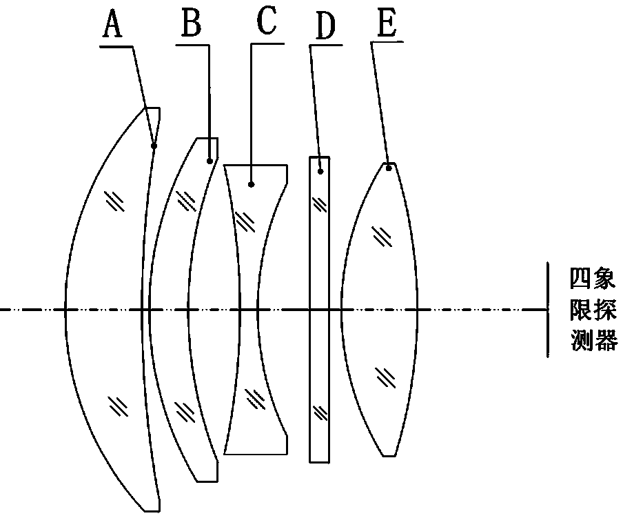 Long-focal-length large-aperture laser guide lens based on four-quadrant detector