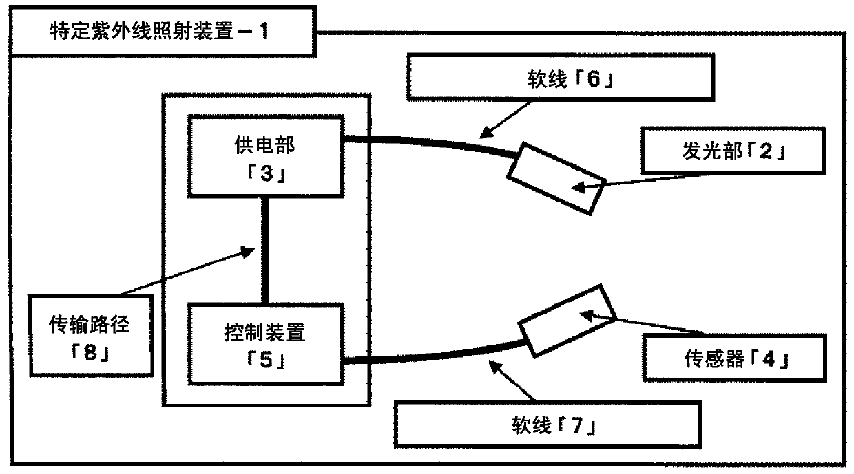 Liquid crystal display element