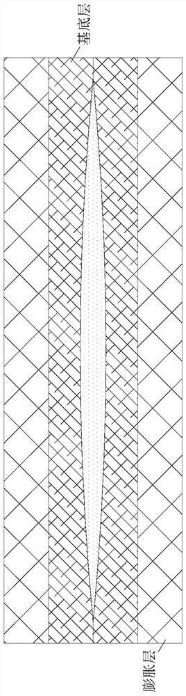 Preparation method of antibacterial and anti-mite fabric