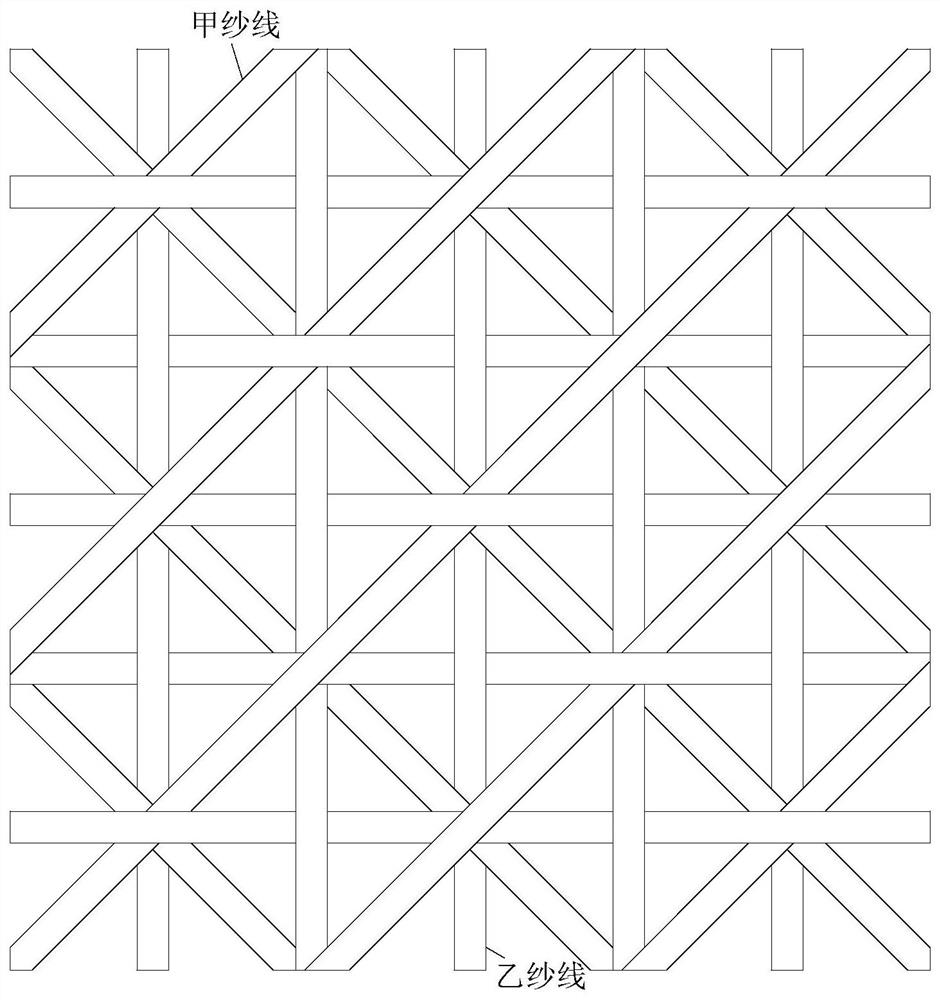 Preparation method of antibacterial and anti-mite fabric