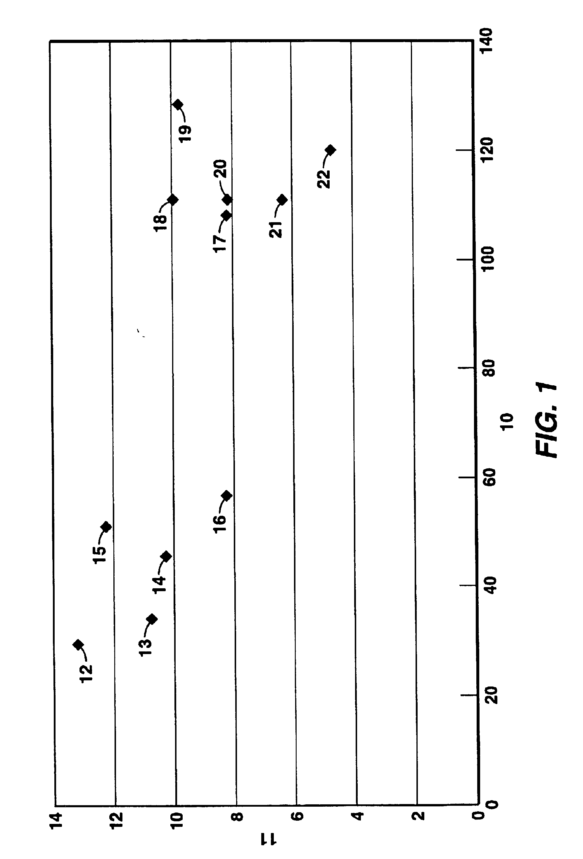 High strength marine structures