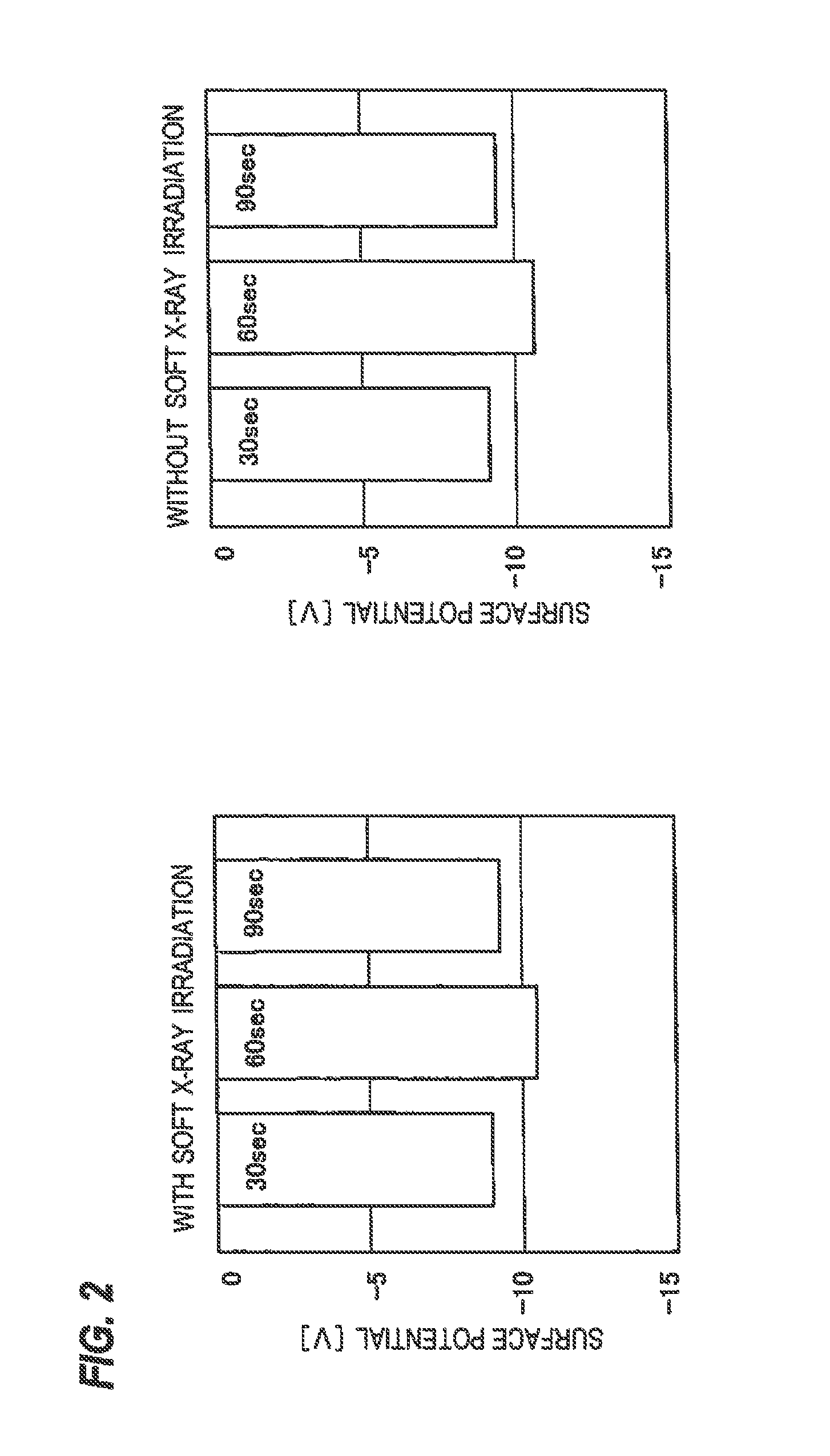 Substrate processing method