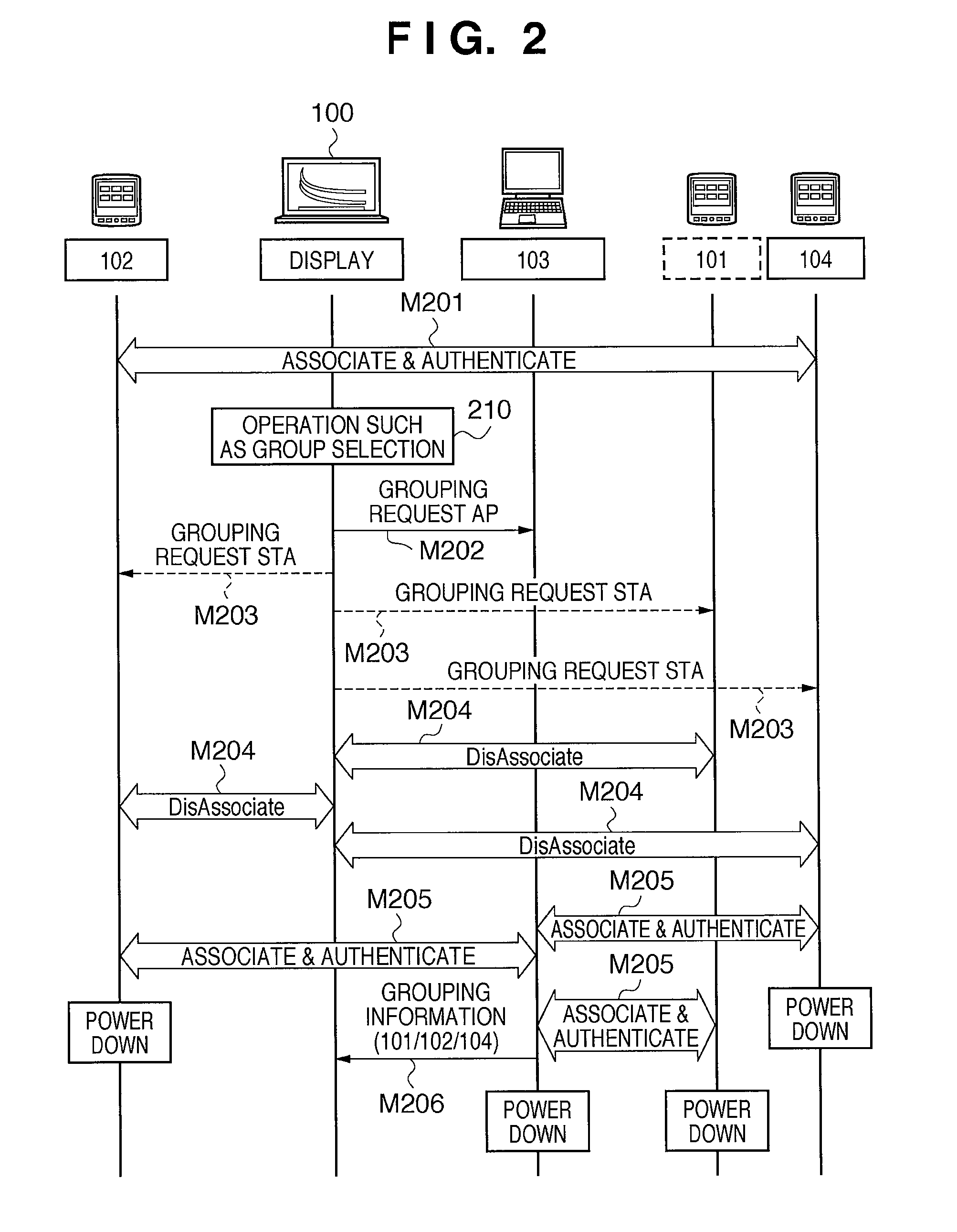 Wireless communication system and wireless communication apparatus and control method thereof