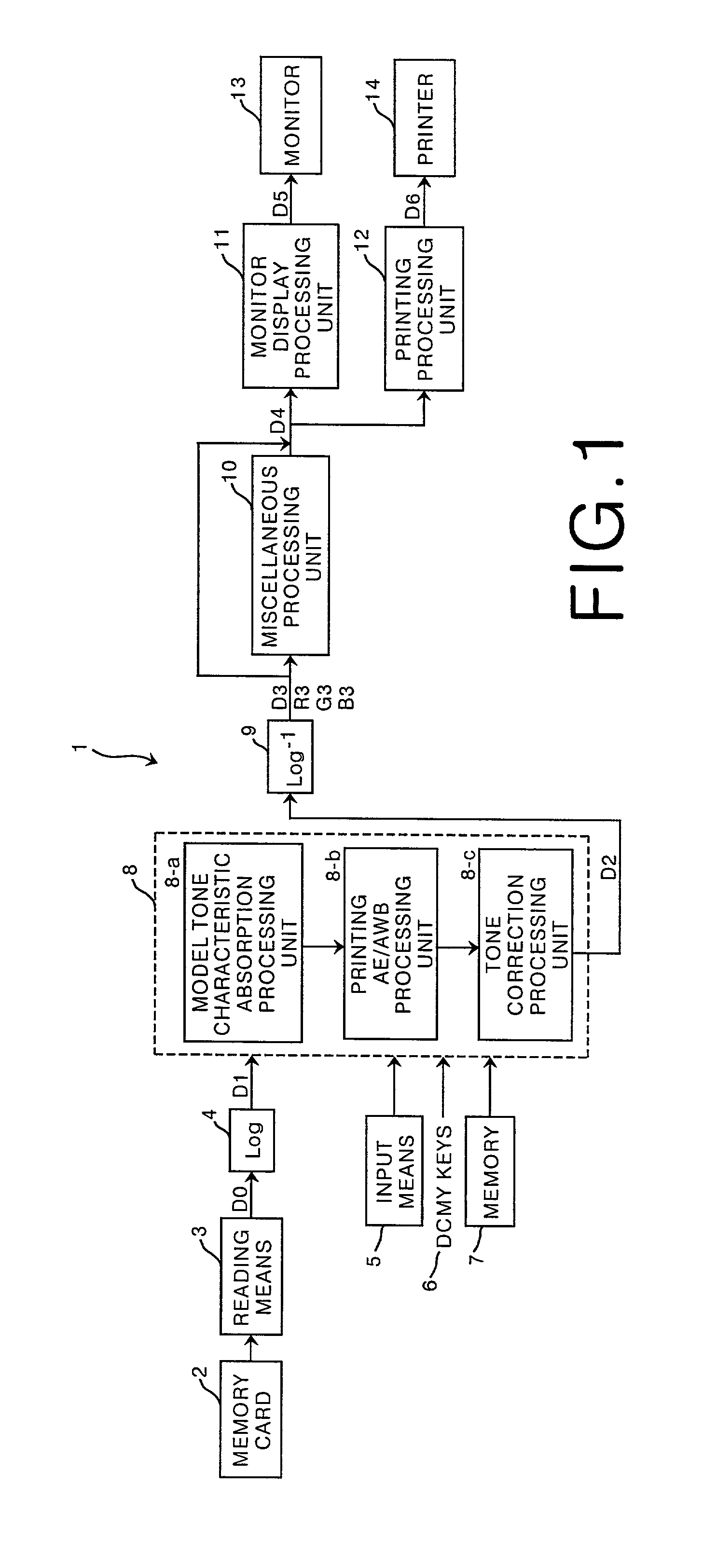 Image processing method, image processing apparatus and recording medium storing program therefor