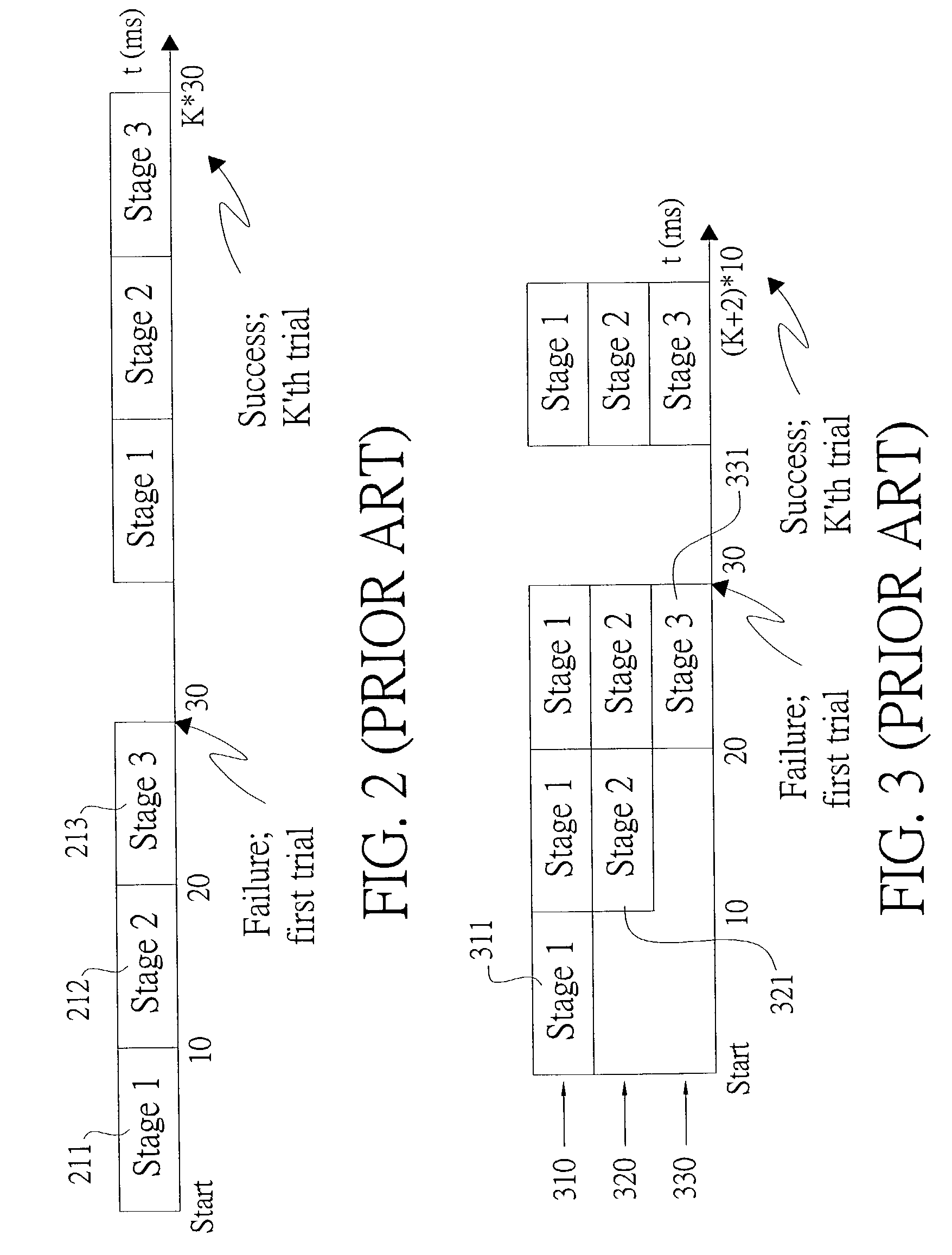 Method for cell search under effect of high clock offset