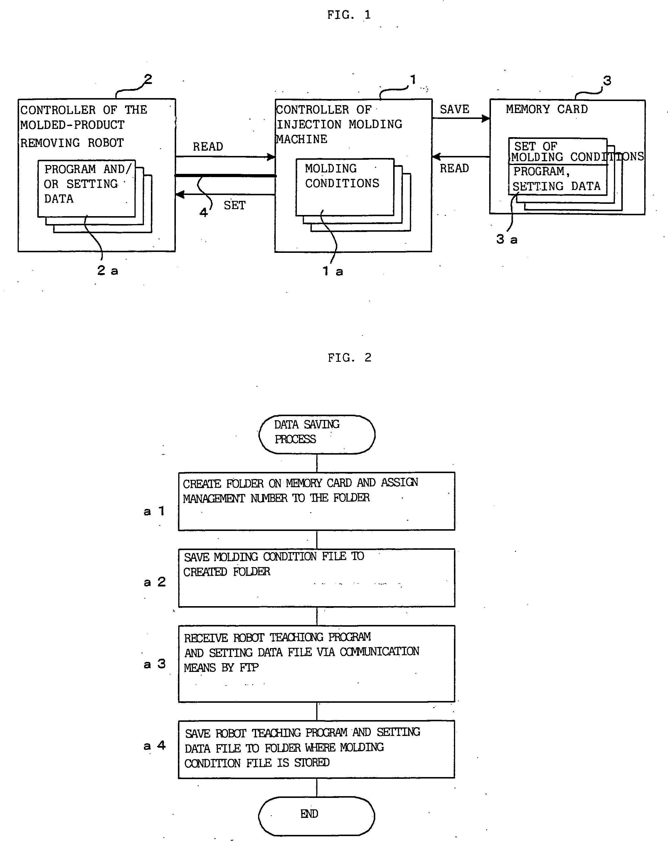 Injection molding system data management method