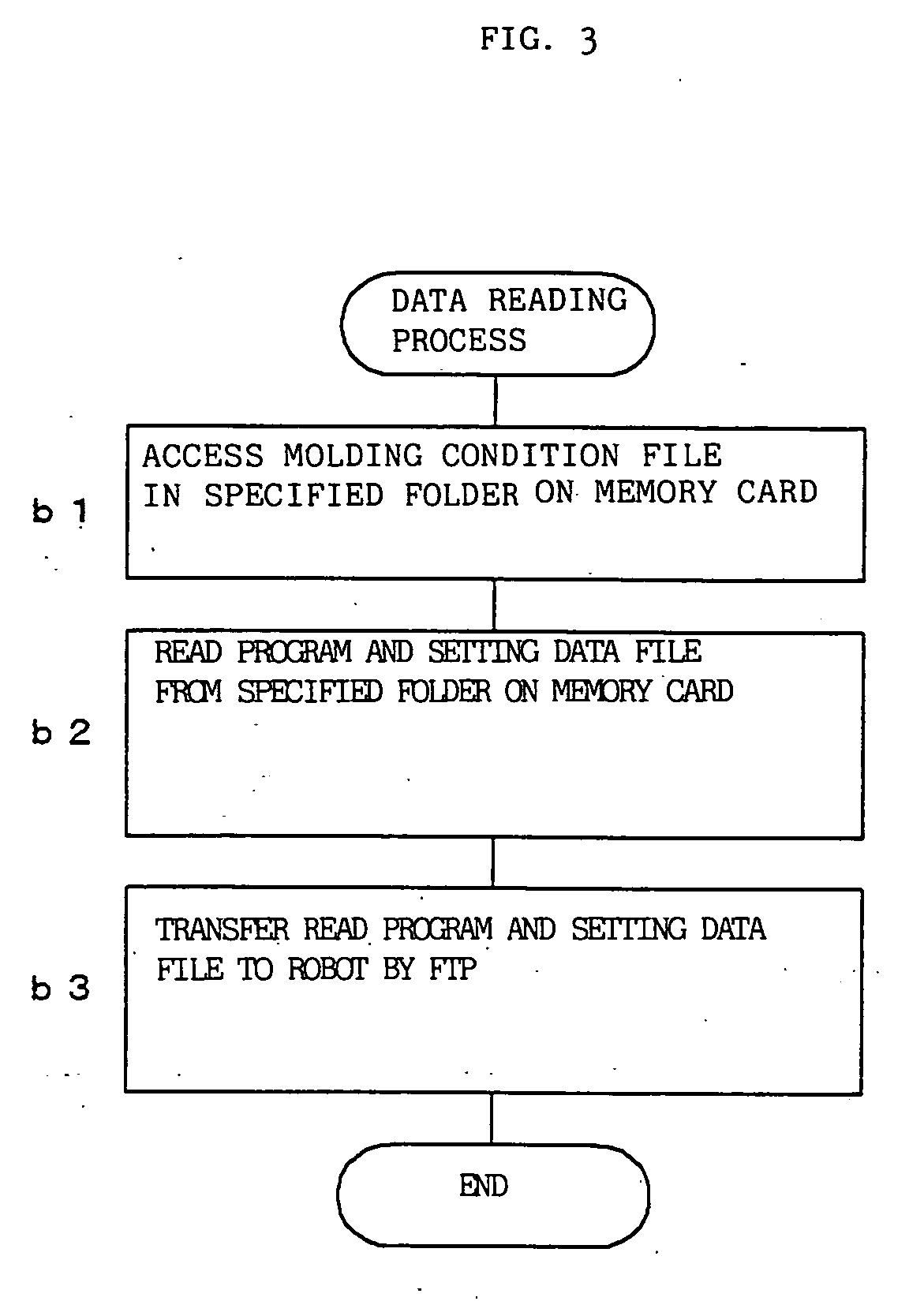 Injection molding system data management method