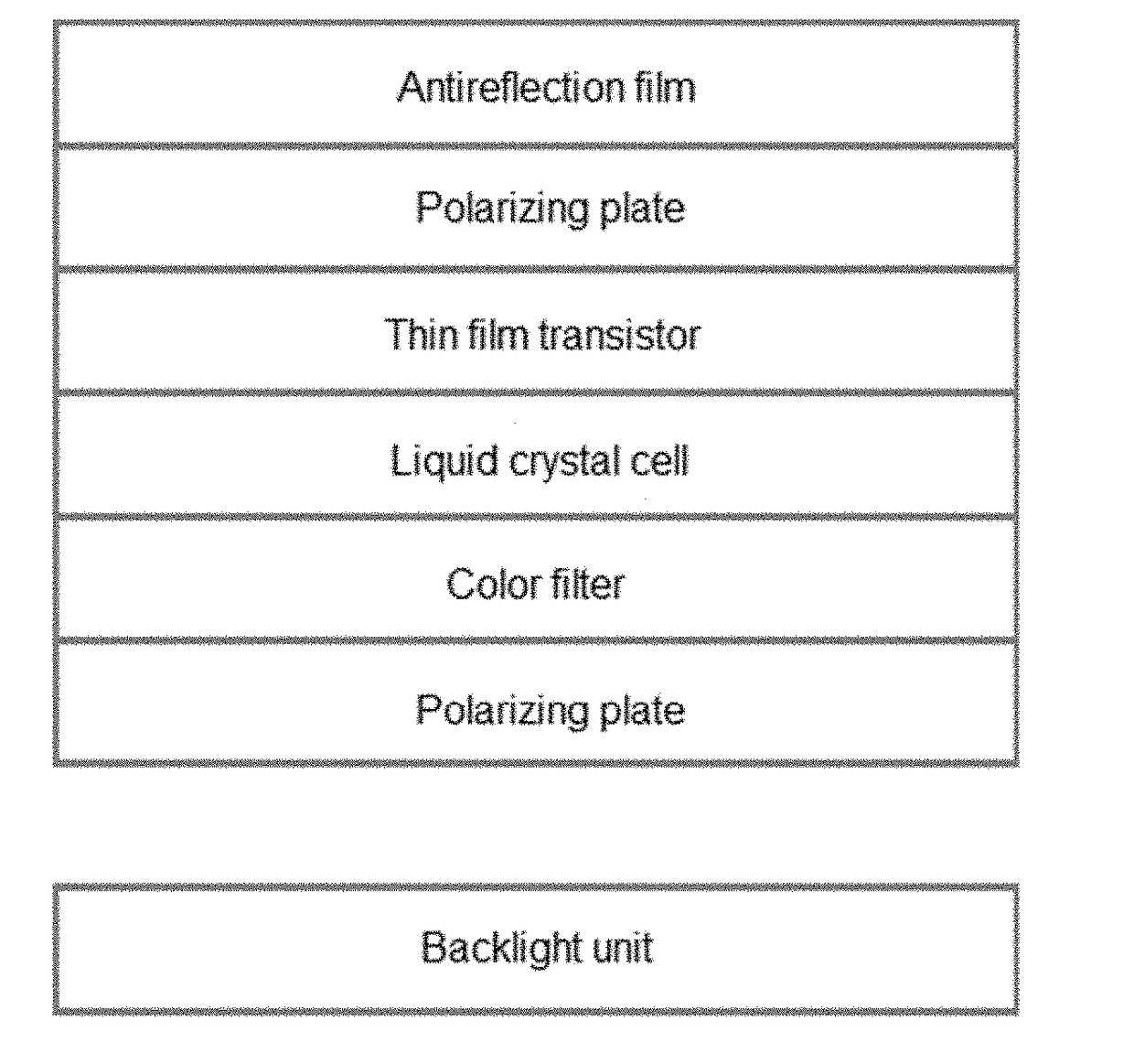 Antireflection film and display device