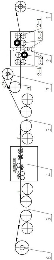 Tension measuring device, system and method for tension straightening of strip cleaning tension straightening unit