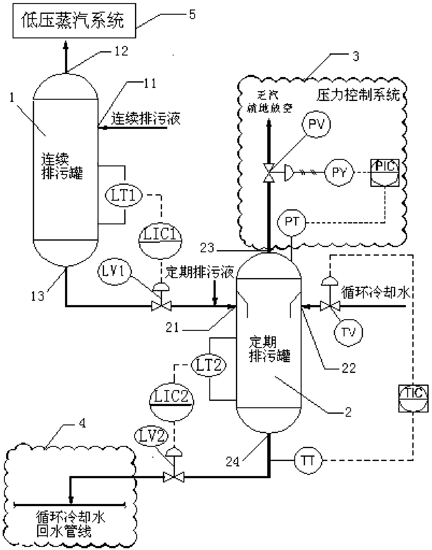 Boiler blow down system