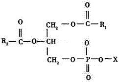 A kind of degradable hydrate accelerator and its preparation method and application