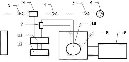 A kind of degradable hydrate accelerator and its preparation method and application