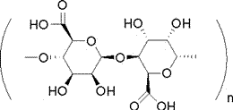 A kind of degradable hydrate accelerator and its preparation method and application